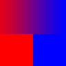 Drawing the line between one category and the next Drawing the line between one category and the next